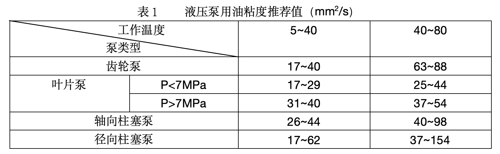 九五至尊VI-老品牌值得信任!
