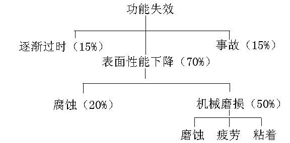 九五至尊VI-老品牌值得信任!