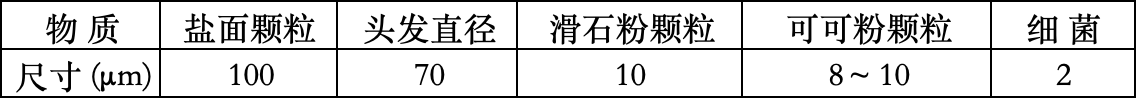 九五至尊VI-老品牌值得信任!