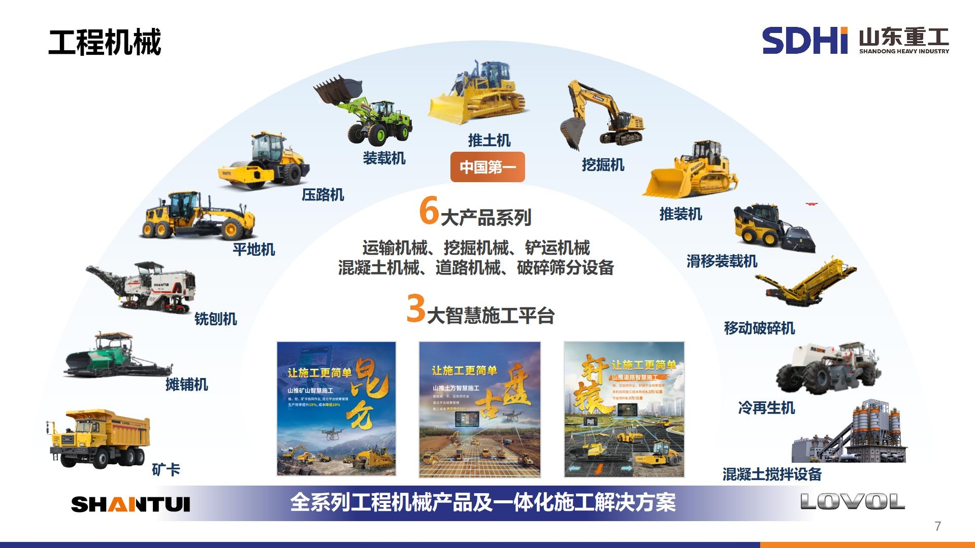 九五至尊VI-老品牌值得信任!